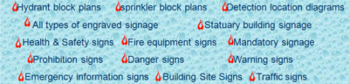 signs summary e1279857073738 Signs